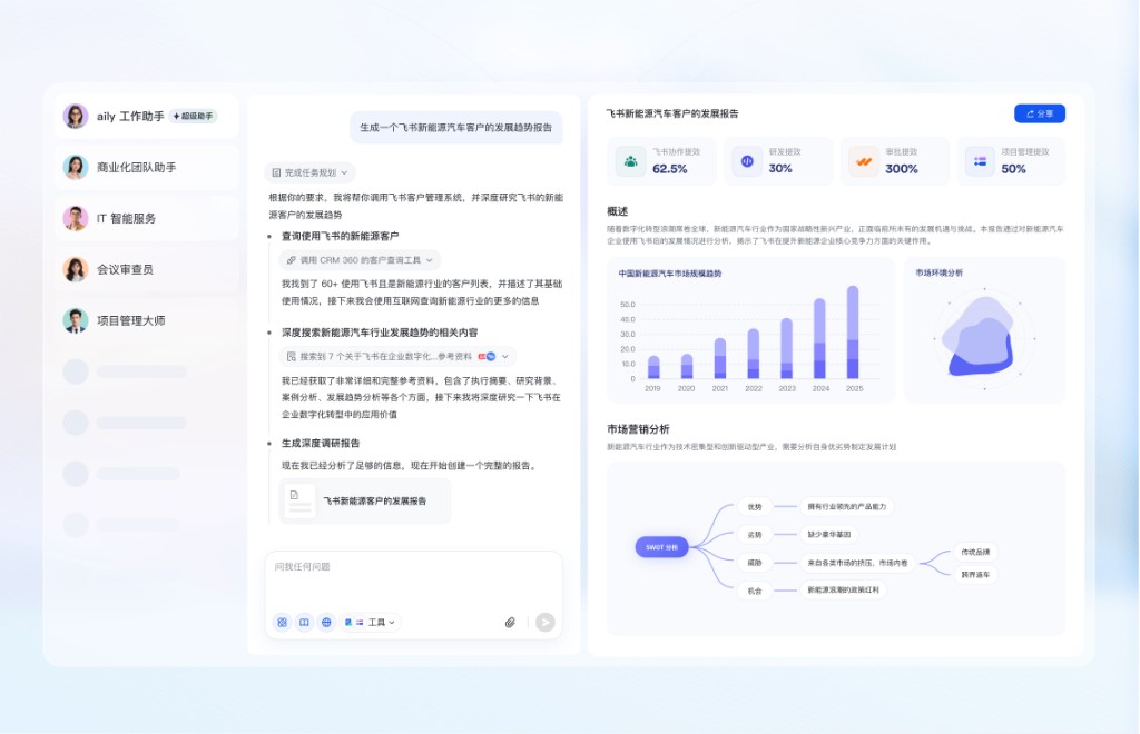 飞书开放平台生态